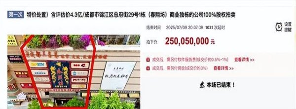 旺发速配 2000万起拍、1032轮竞价！成都春熙坊被以2.5亿元拍下